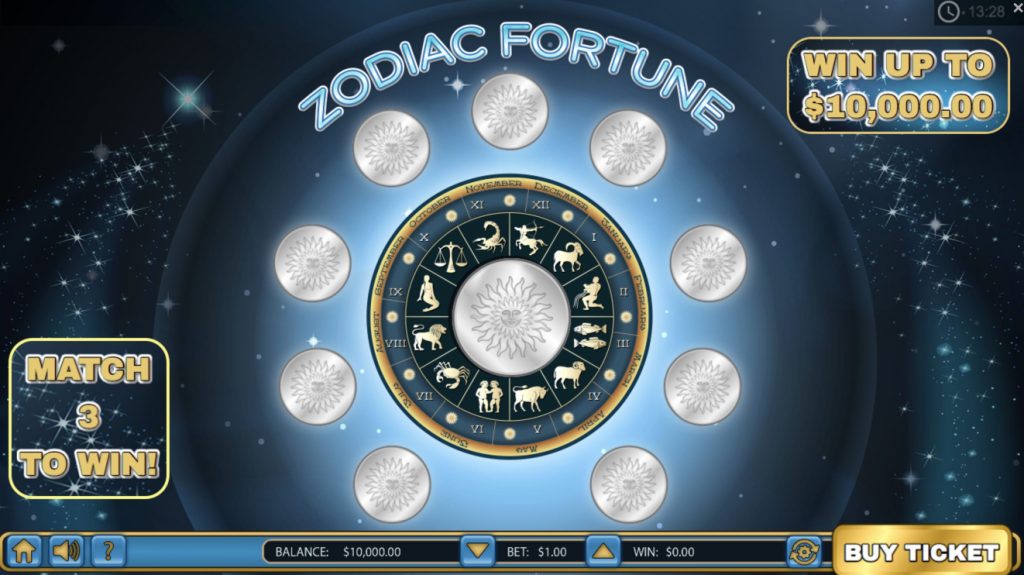 Zodiac Fortune